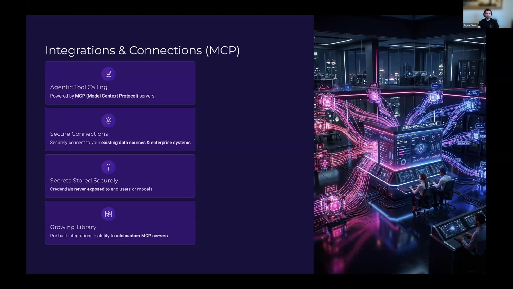 Integrations & Connections (MCP) slide